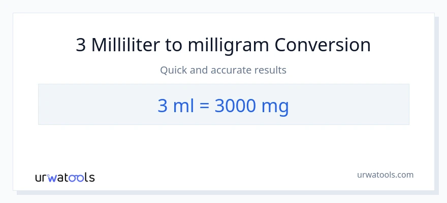 3 milliliter naar milligrammen conversie