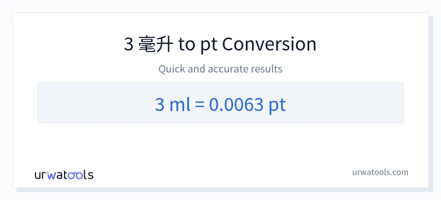 3 毫升 到 Pints 轉換