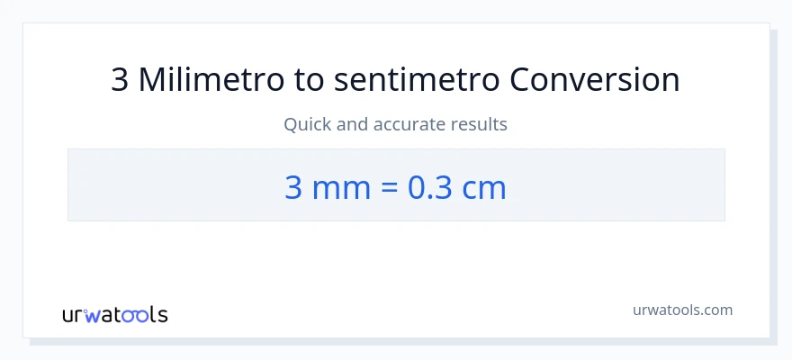 3 milimetro patungong Mga Sentimetro na conversion