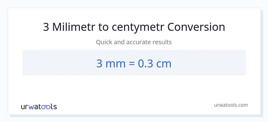 Konwersja 3 milimetry do Centymetry