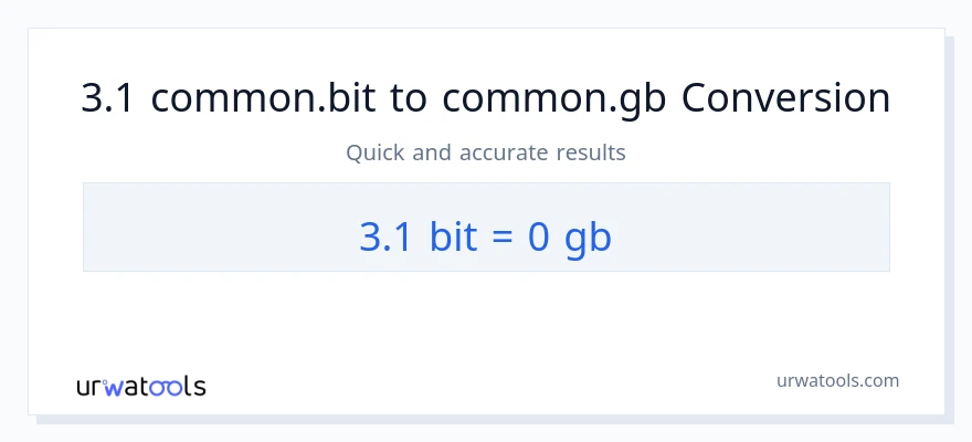 التحويل من 3.1 Bits إلى Gigabytes