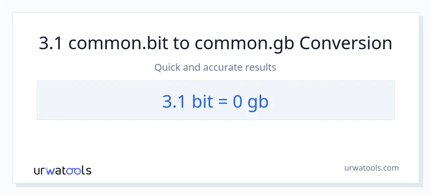 Penukaran 3.1 Bits kepada Gigabytes