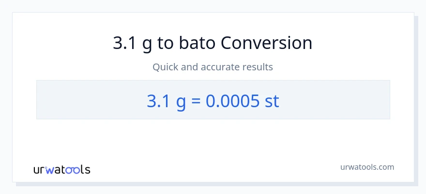 3.1 Gramo patungong Mga bato na conversion