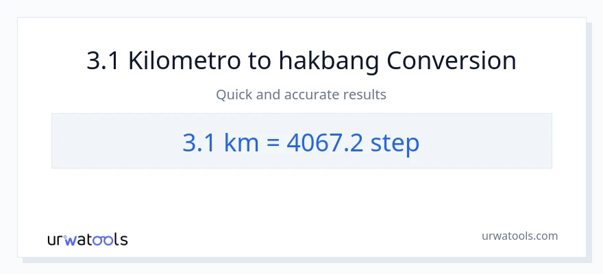 3.1 Kilometro patungong mga hakbang na conversion