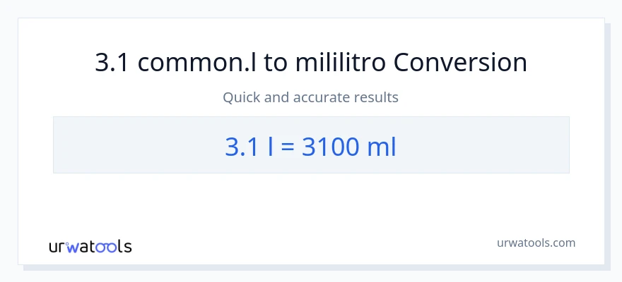 3.1 Liters patungong mga mililitro na conversion
