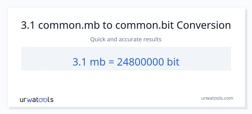 3.1 Megabytes ته Bits بدلون