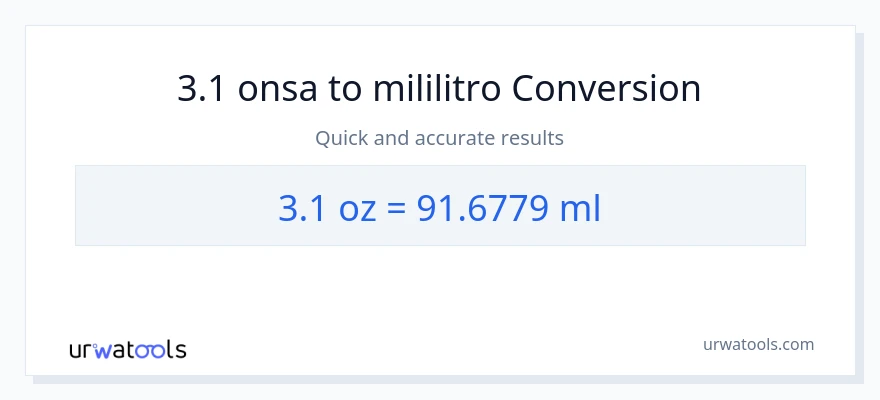 3.1 Mga onsa patungong mga mililitro na conversion