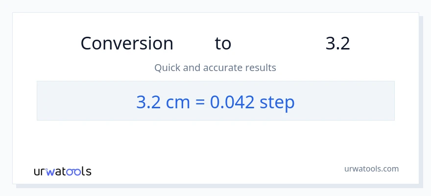 تبدیل 3.2 سانتی‌متر به مراحل