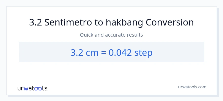 3.2 Mga Sentimetro patungong mga hakbang na conversion