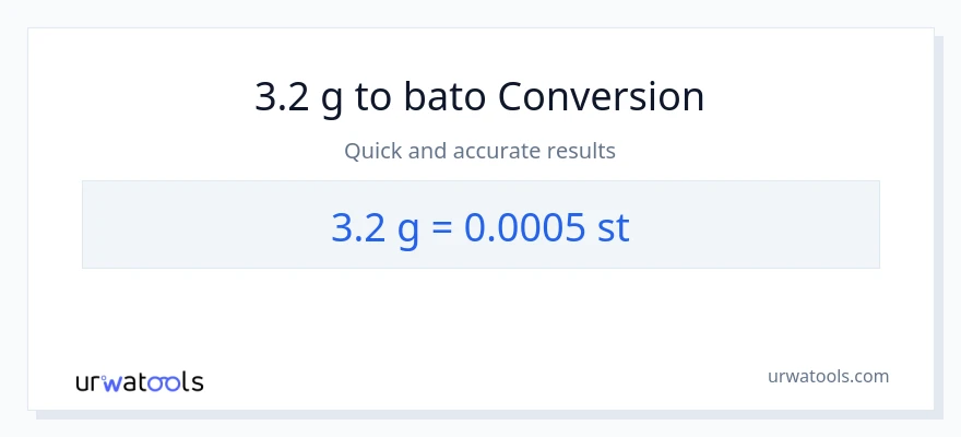 3.2 Gramo patungong Mga bato na conversion