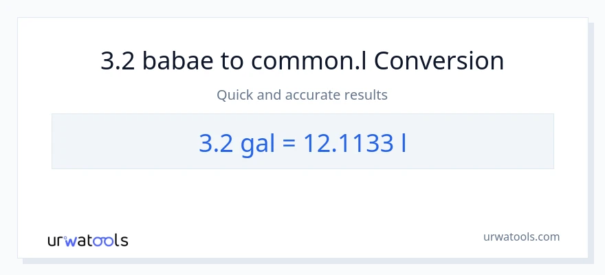 3.2 Mga galon patungong Liters na conversion