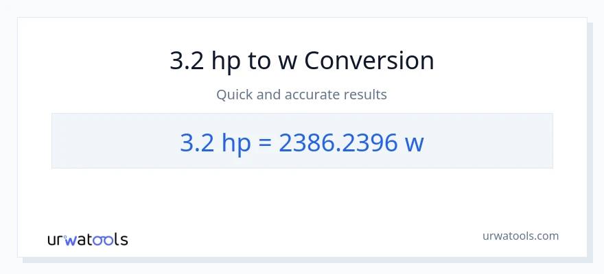 3.2 lakas-kabayo patungong watts na conversion