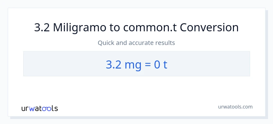 3.2 miligramo patungong Ts na conversion