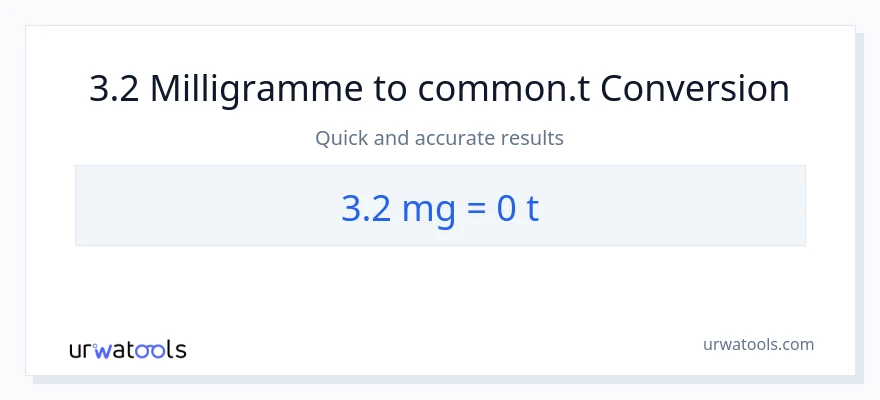 Conversion 3.2 milligrammes vers Ts