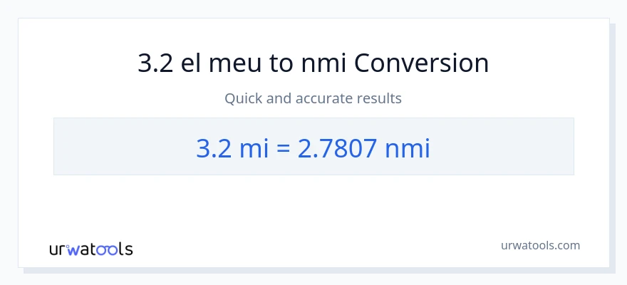 Conversió de 3.2 milles a milles nàutiques