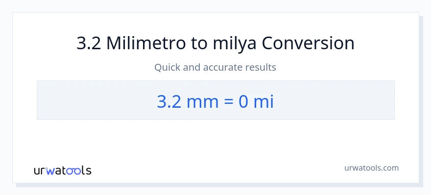 3.2 milimetro patungong milya na conversion