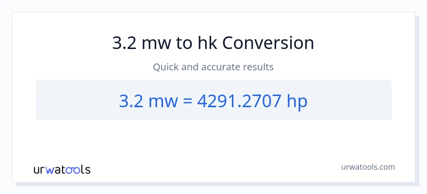 3.2 megawatt til hestekræfter konvertering