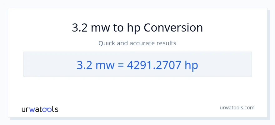 3.2 mga megawatt patungong lakas-kabayo na conversion