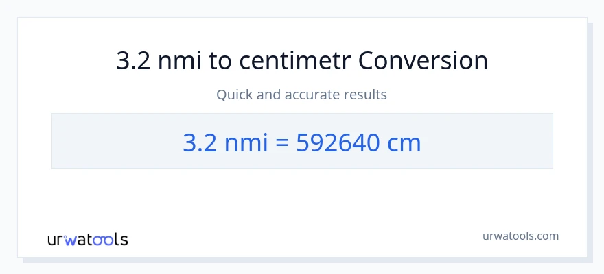 Konverze z námořní míle na Centimetry: 3.2