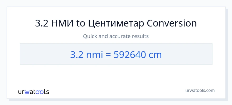 Конверзија од наутичке миље до Центиметри: 1}