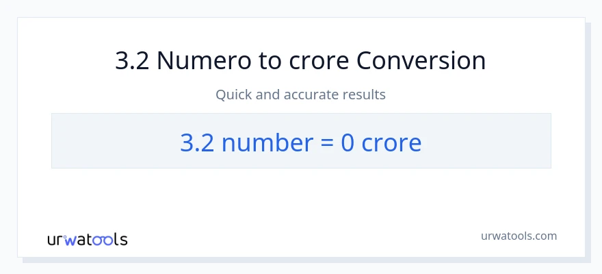 Conversione da 3.2 numeri a crore