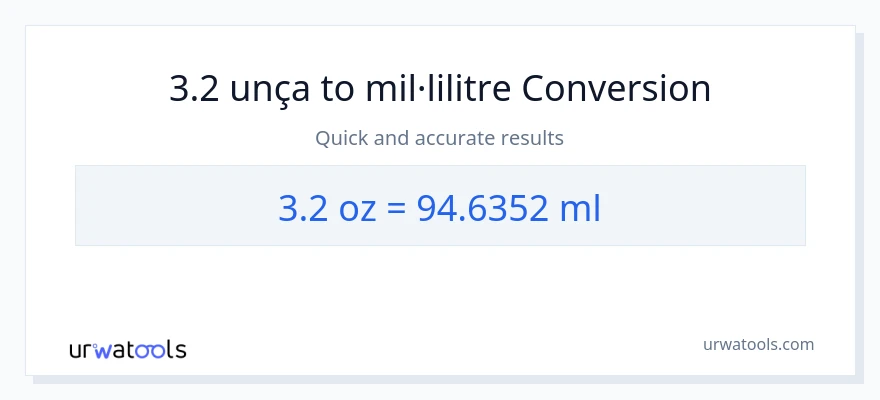 Conversió de 3.2 Unces a mil·lilitres