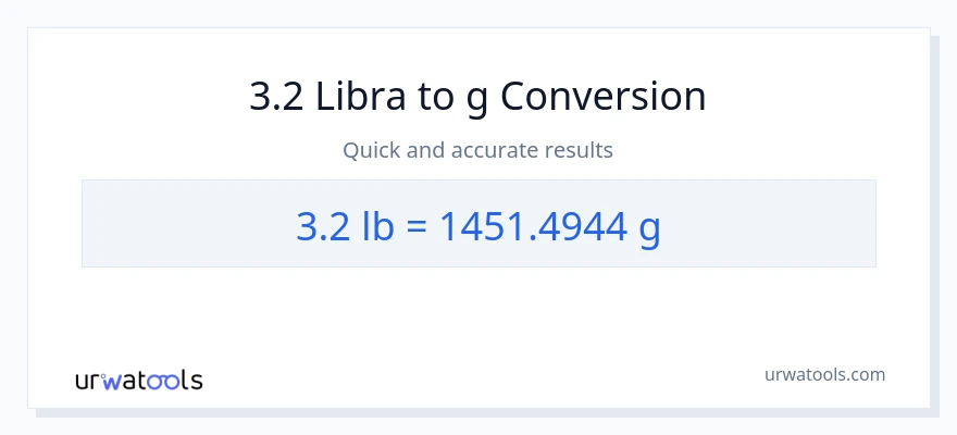 3.2 Lbs patungong Gramo na conversion