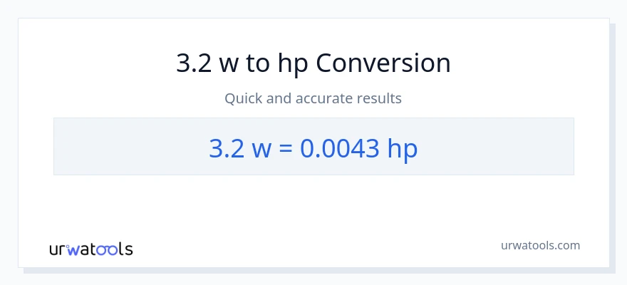 3.2 watts patungong lakas-kabayo na conversion