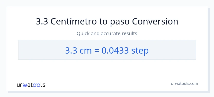 Conversión de 3.3 Centímetros a pasos