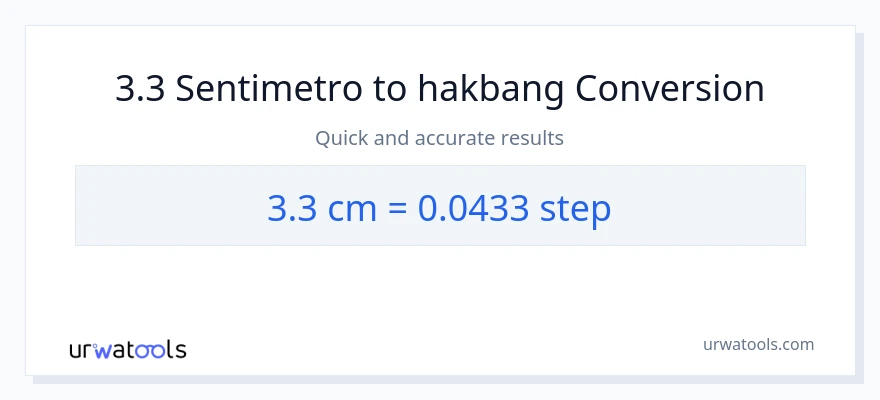 3.3 Mga Sentimetro patungong mga hakbang na conversion
