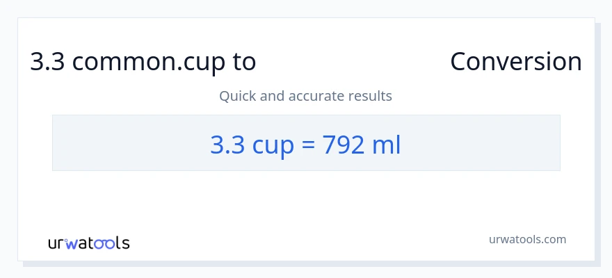 3.3 കപ്പുകൾ ൽ നിന്ന് മില്ലിലിറ്റർ ലേക്ക് പരിവർത്തനം