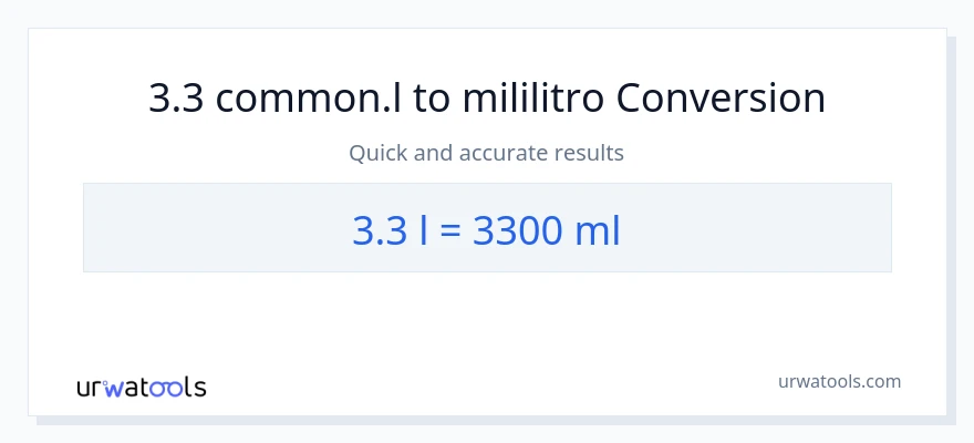 3.3 Liters patungong mga mililitro na conversion