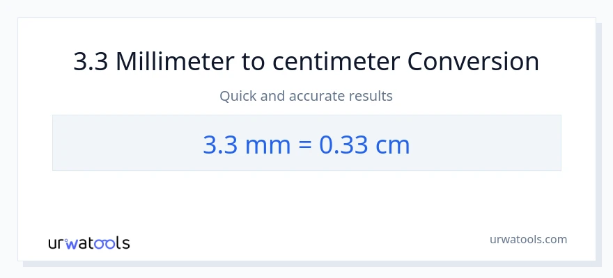 3.3 millimeter til Centimeter konvertering