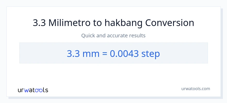 3.3 milimetro patungong mga hakbang na conversion