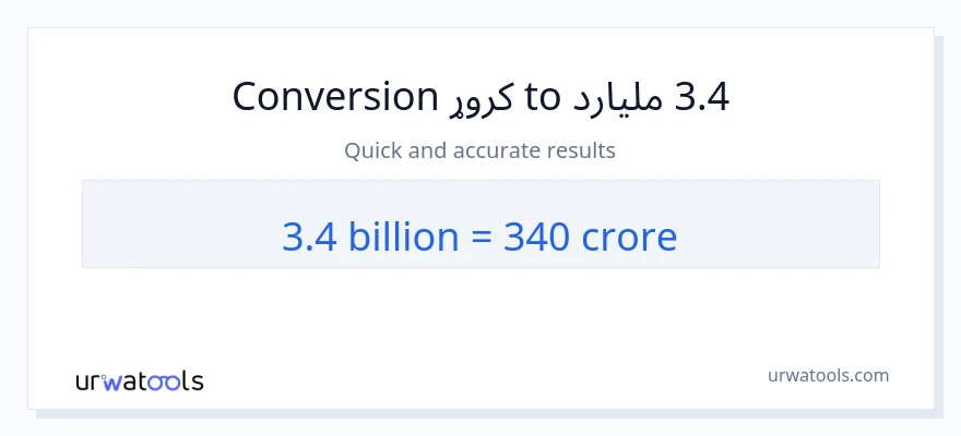 3.4 ملیاردونه ته کروړونه بدلون