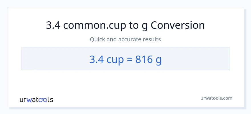 3.4 mga tasa patungong Gramo na conversion