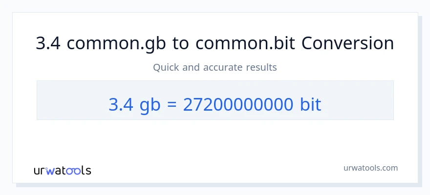 التحويل من 3.4 Gigabytes إلى Bits