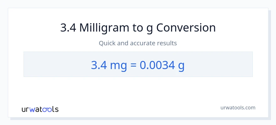 3.4 milligram til Gram konvertering
