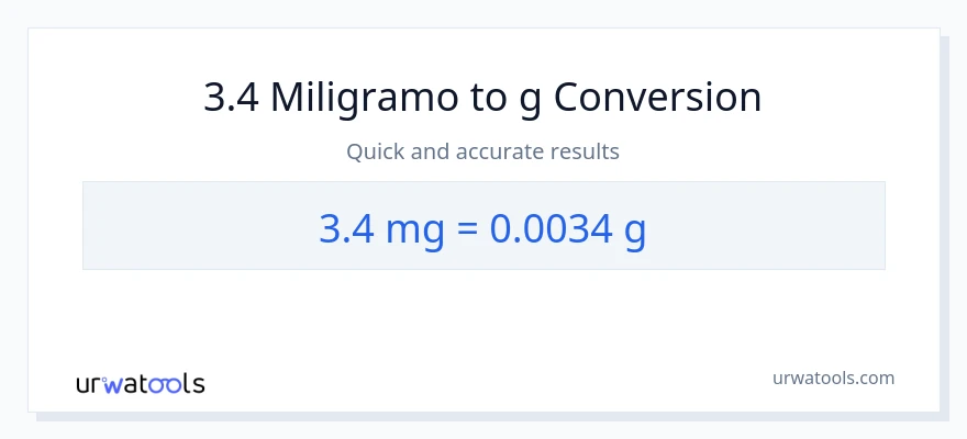 3.4 miligramo patungong Gramo na conversion