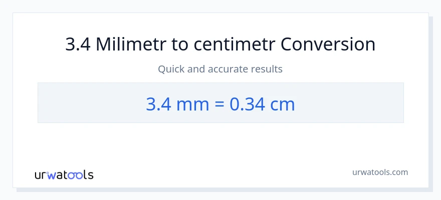 Konverze z milimetry na Centimetry: 3.4