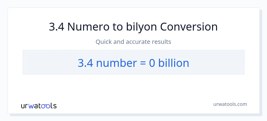 3.4 mga numero patungong bilyon-bilyon na conversion