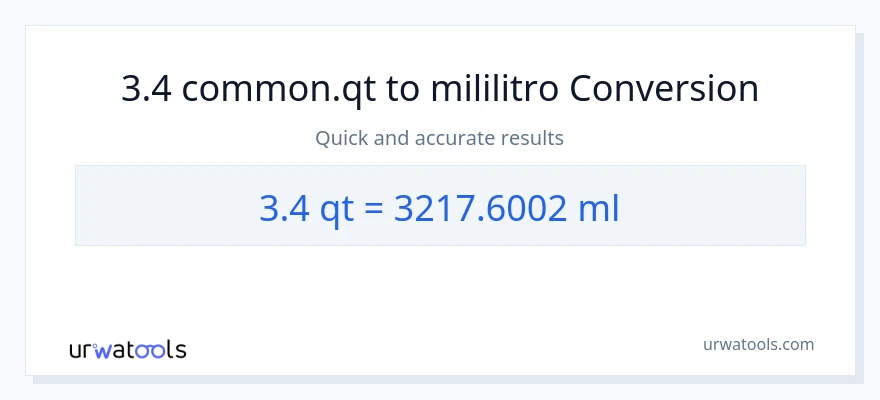 3.4 Quarts patungong mga mililitro na conversion
