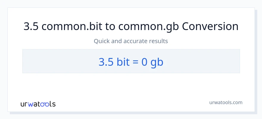 Penukaran 3.5 Bits kepada Gigabytes