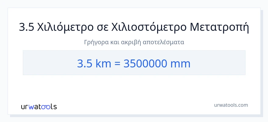 Μετατροπή 3.5 χιλιόμετρα σε χιλιοστά
