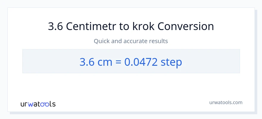 Konverze z Centimetry na kroky: 3.6