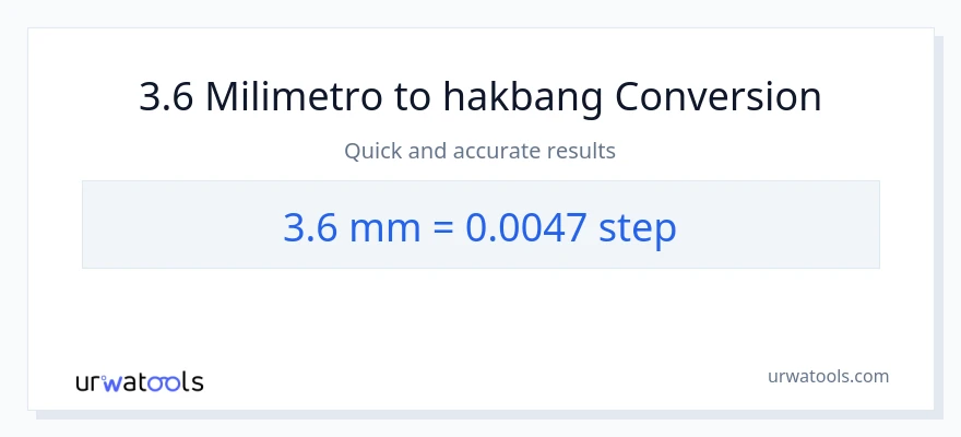 3.6 milimetro patungong mga hakbang na conversion