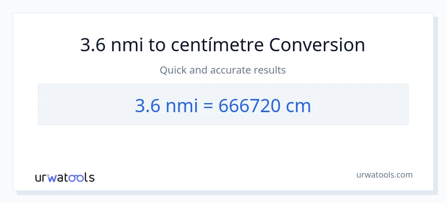 Conversió de 3.6 milles nàutiques a Centímetres