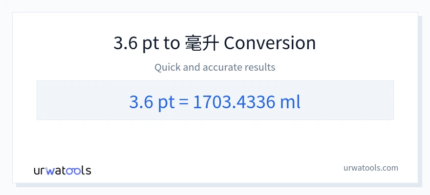 3.6 Pints 到 毫升 轉換