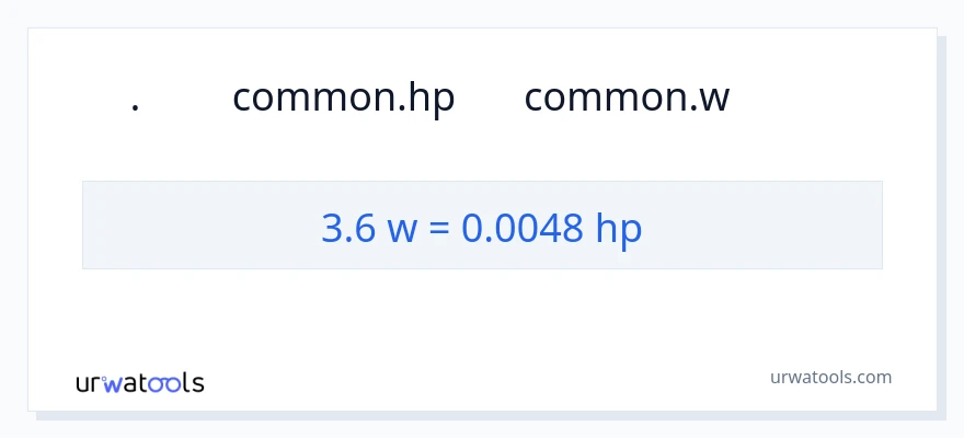تبدیل 3.6 وات به اسب بخار