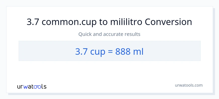 3.7 mga tasa patungong mga mililitro na conversion